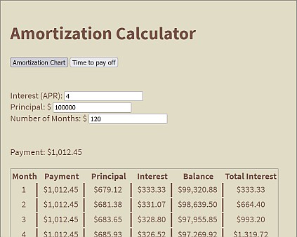 amortization calculator screen shot